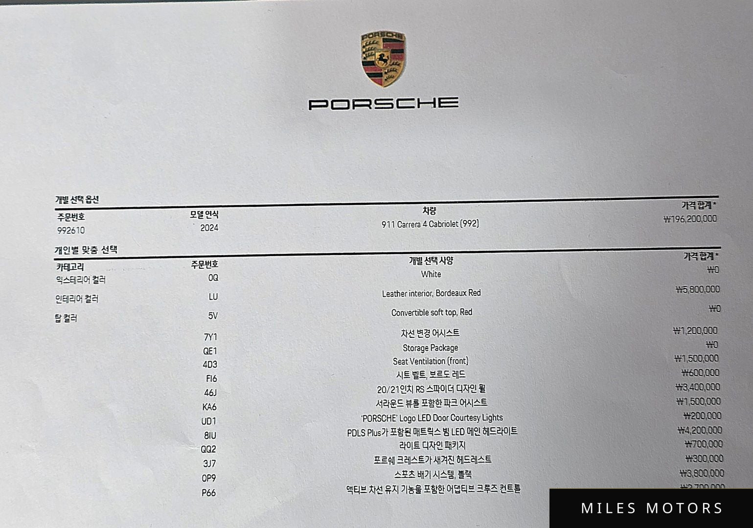 Porsche 911 (992) 2024 — миниатюра 20