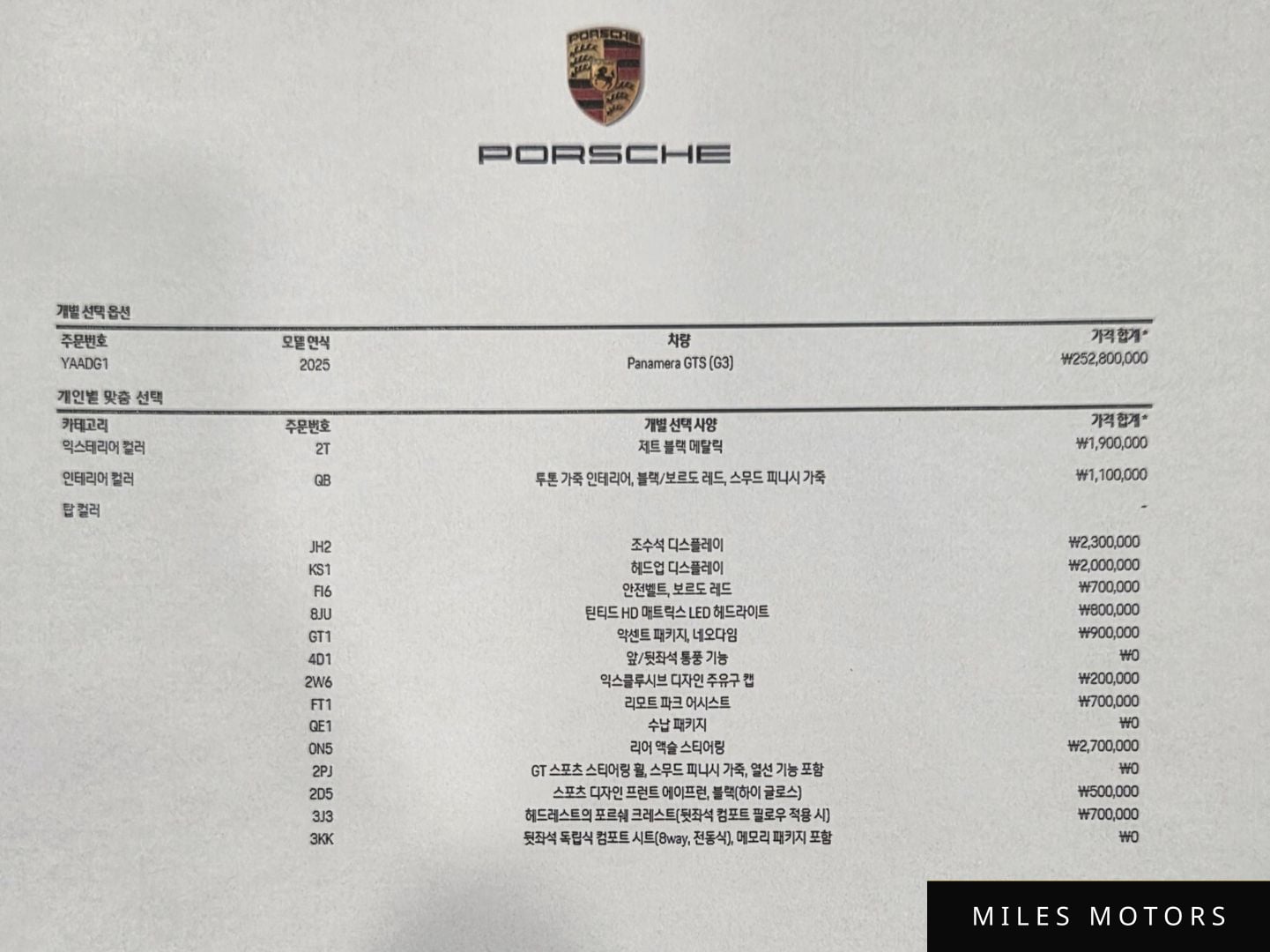 Porsche 파나메라 (976) 2025 — миниатюра 20