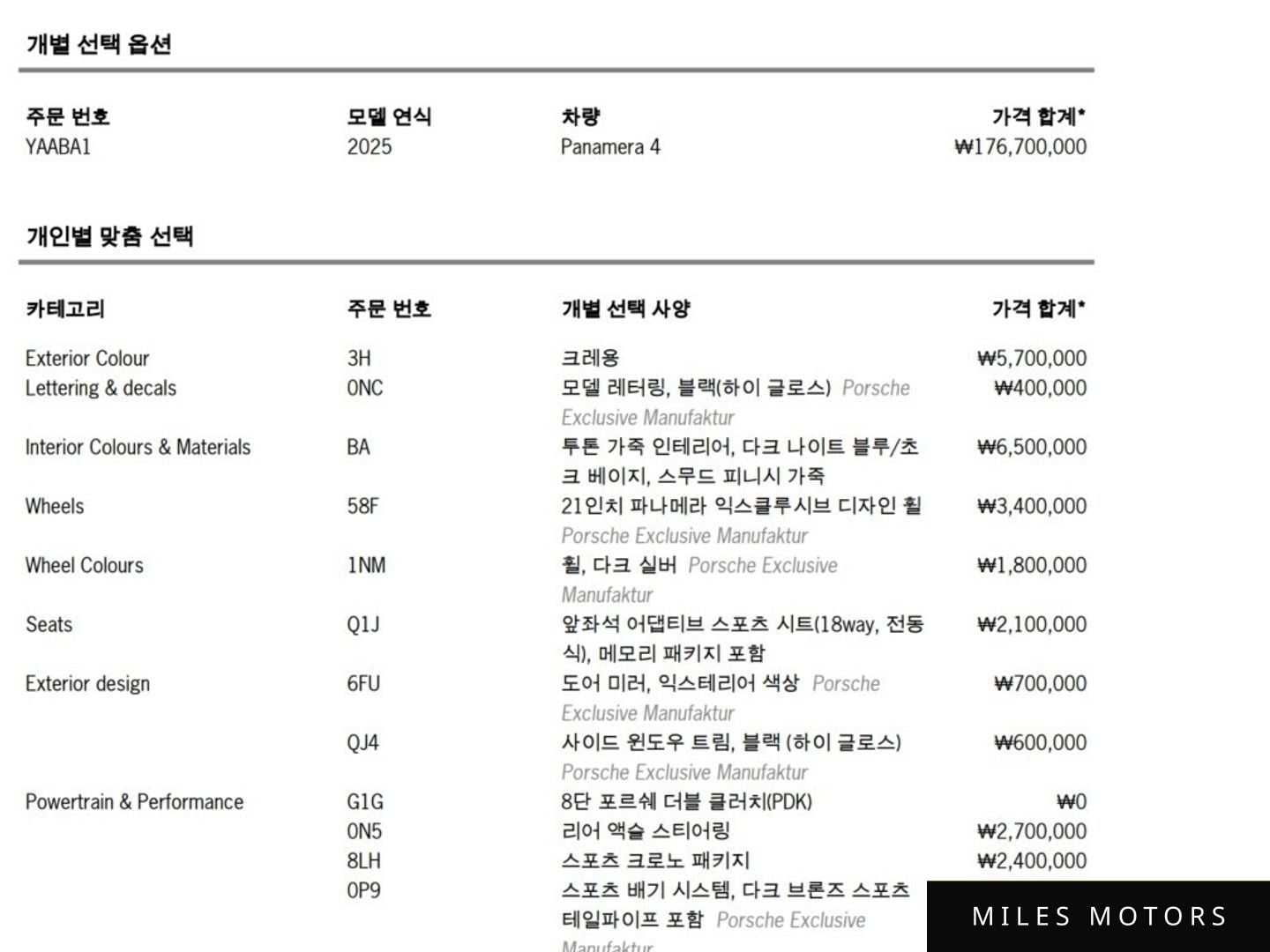 Porsche 파나메라 (976) 2025 — миниатюра 12