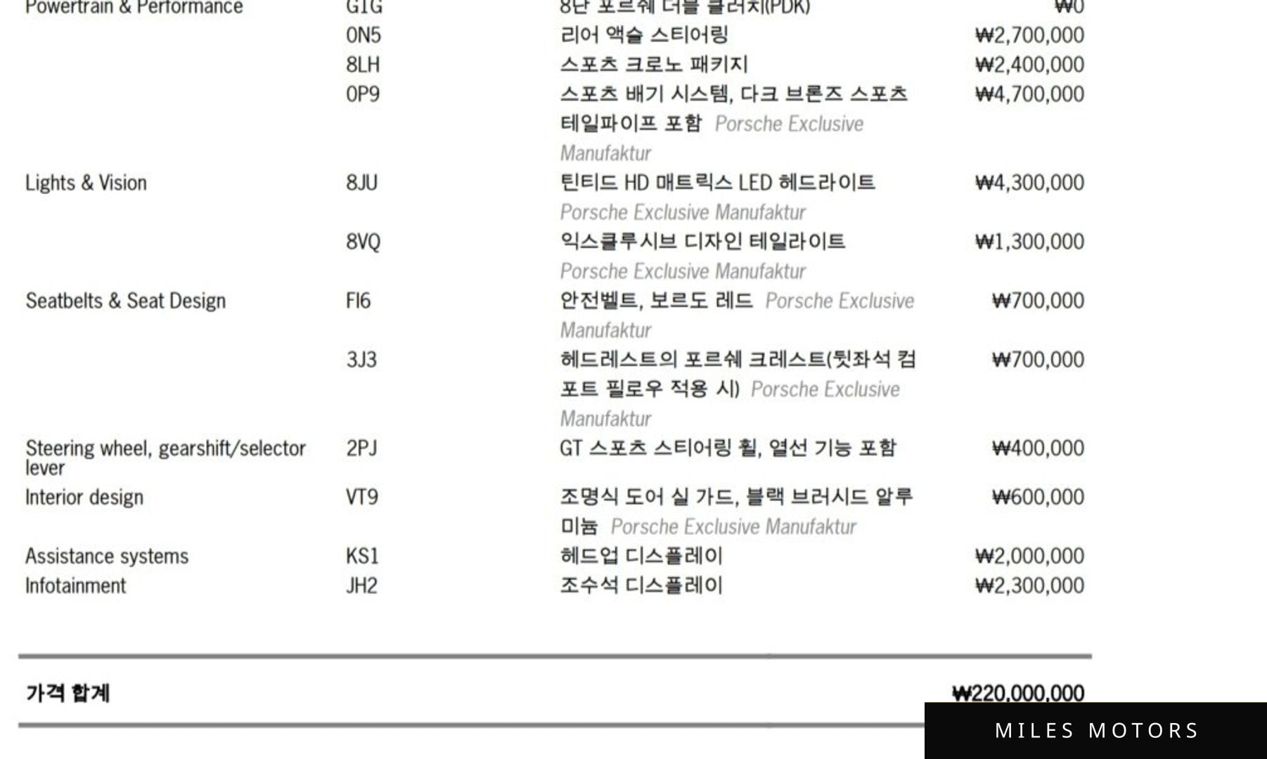 Porsche 파나메라 (976) 2025 — миниатюра 13
