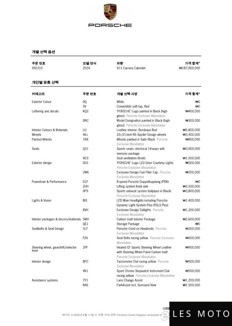 Porsche 911 (992) 2024 — миниатюра 7