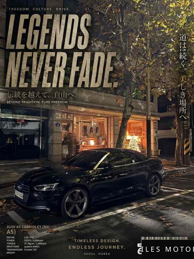 Audi A5 (F5) 2019 — фото 1 из 12