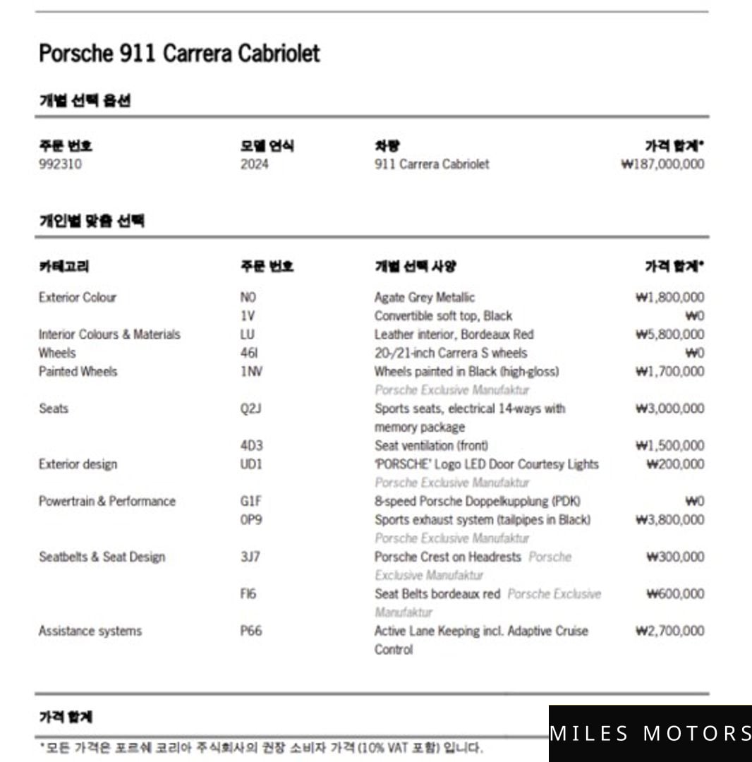 Porsche 911 (992) 2024 — миниатюра 8